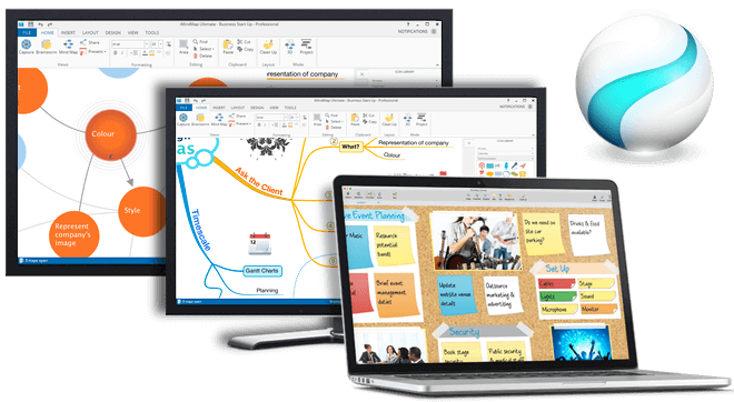 iMindMap software